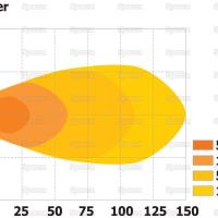 LED Work Light Square, 4000 Lumens - 112526_pic4.jpg