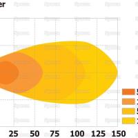 LED Work Light Square, 4000 Lumens  - 112526_pic4.jpg